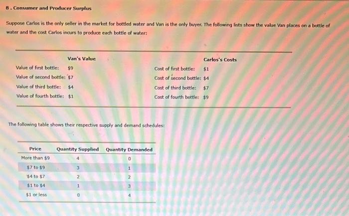 Solved B. Consumer And Producer Surplus Suppose Carlos Is | Chegg.com