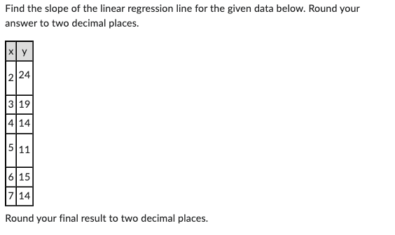 Solved Find the slope of the linear regression line for the | Chegg.com