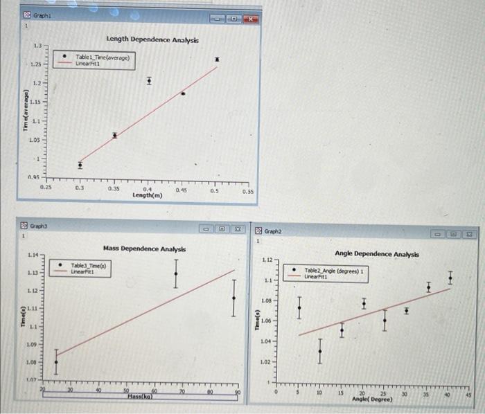 1) Does your experimental value of g agree with the