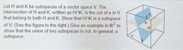 Solved OK Let Hand K be subspaces of a vector space V. The | Chegg.com