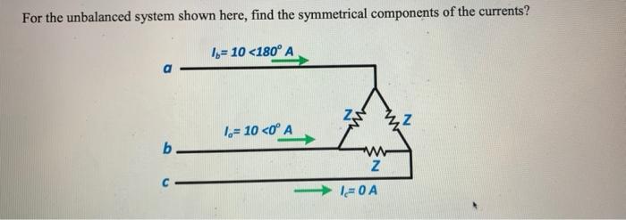 Solved For the unbalanced system shown here, find the | Chegg.com