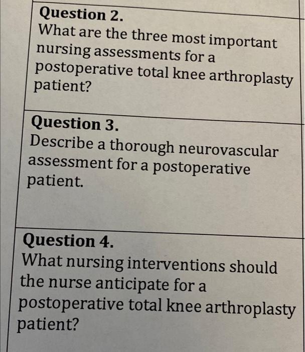 nursing diagnosis for total knee arthroplasty