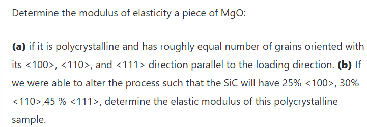 Solved Determine the modulus of ﻿elasticity a piece of ﻿MgO | Chegg.com