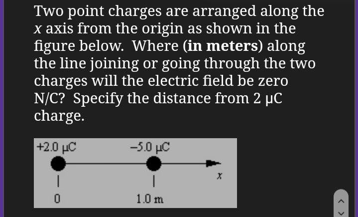 Solved Two point charges are arranged along the x axis from | Chegg.com