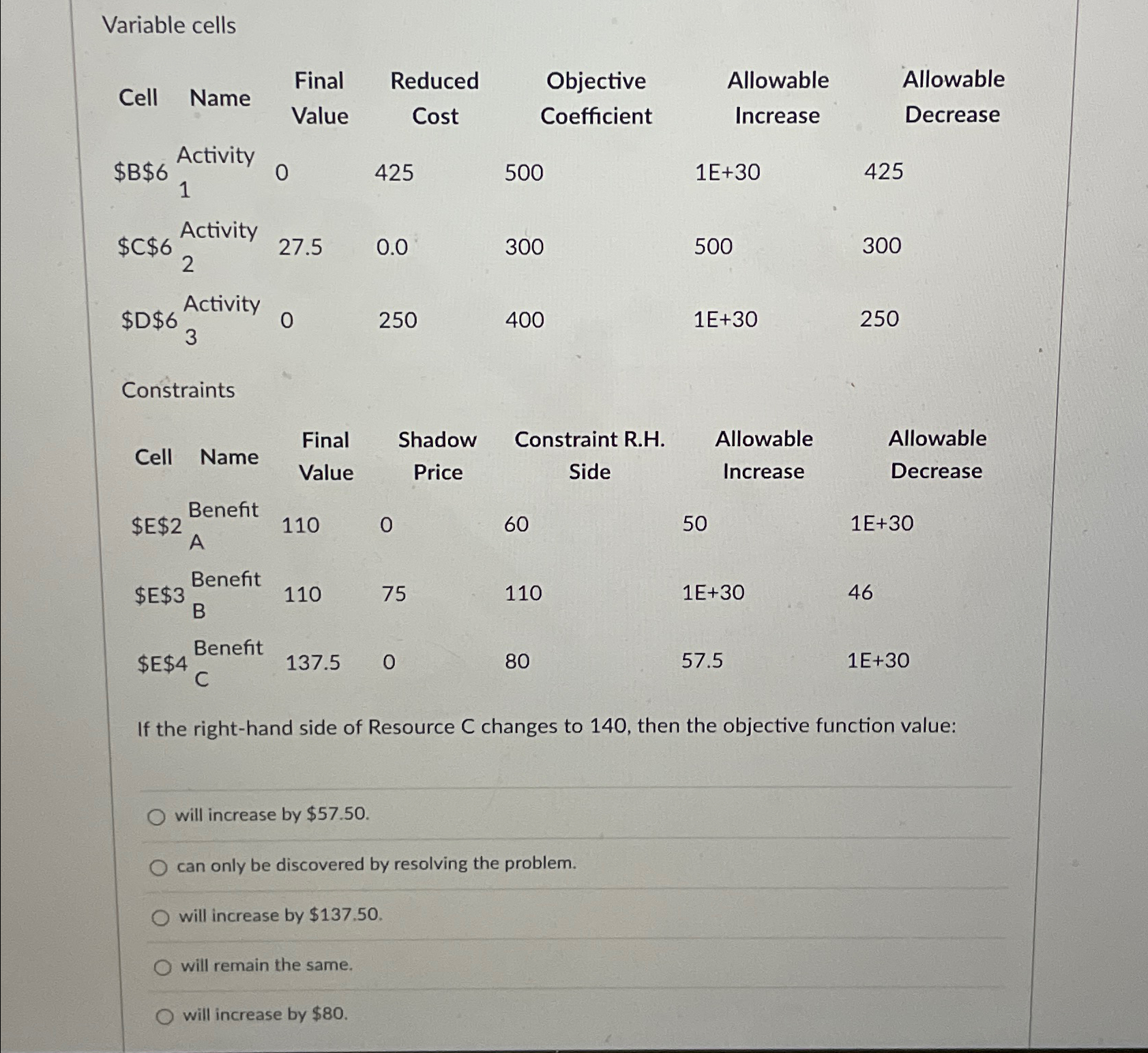 Solved Variable cells\table[[Cell | Chegg.com