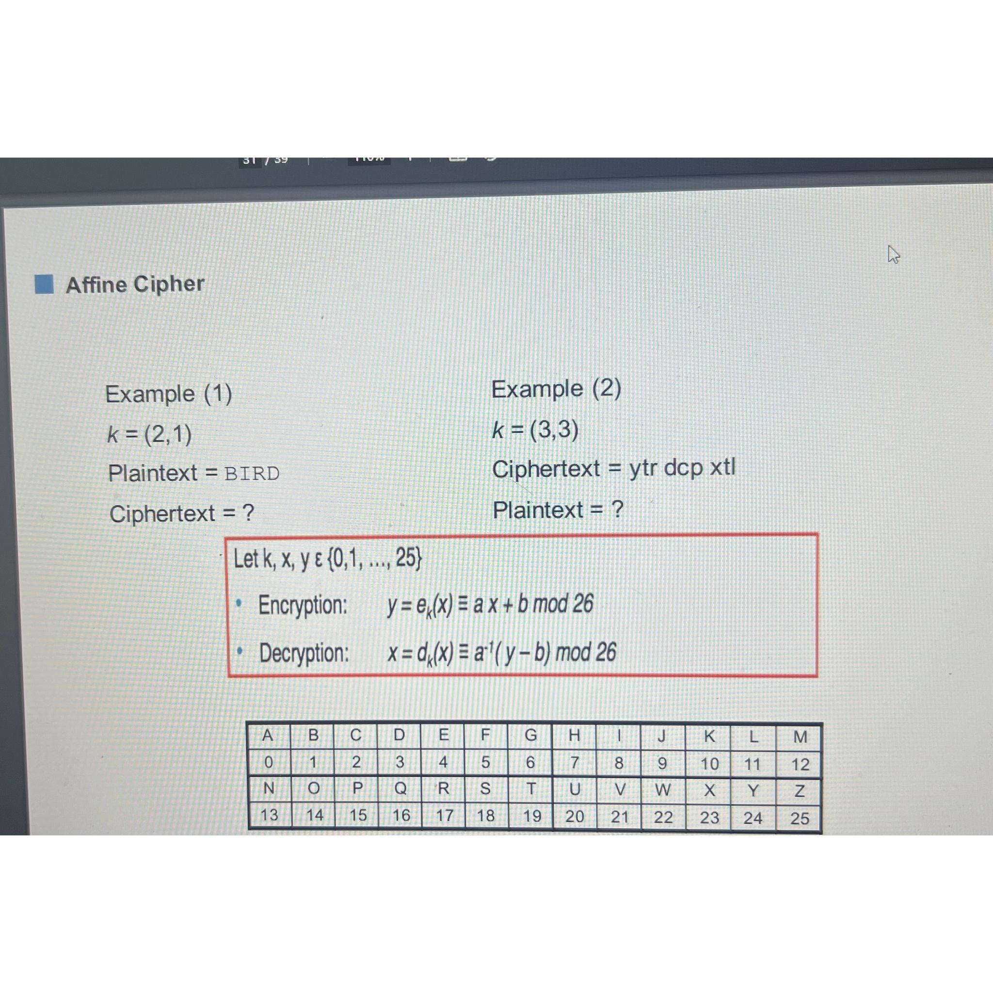 Solved Affine CipherExample (1)k=(2,1)Plaintext = | Chegg.com