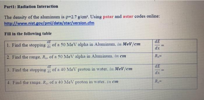 Part1 Radiation Interaction The Density Of The Al Chegg Com