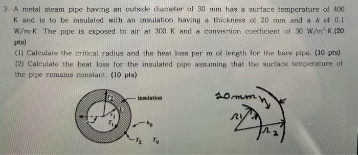 solved-3-a-metal-steam-pipe-having-an-outside-diameter-of-chegg