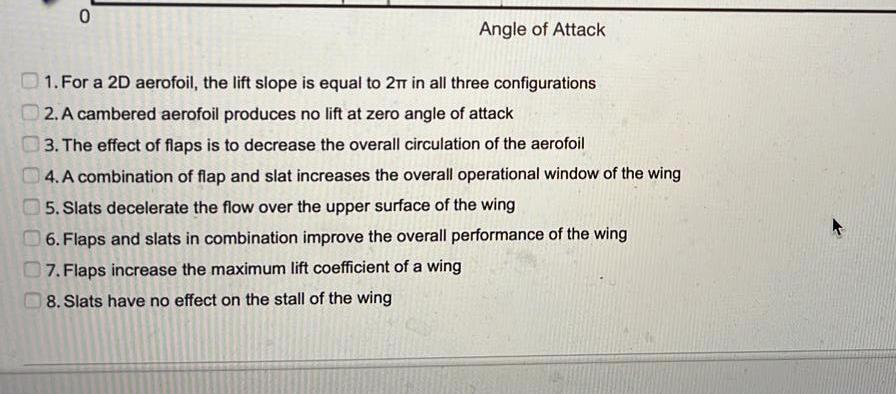 0
Angle of Attack
1. For a 2D aerofoil, the lift slope is equal to 2? in all three configurations
2. A cambered aerofoil prod