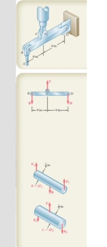 Solved The Rigid Beam BD Is Bolted To A Control Rod At B, To | Chegg.com