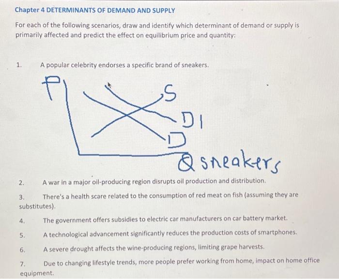 Solved Chapter 4 DETERMINANTS OF DEMAND AND SUPPLY For each