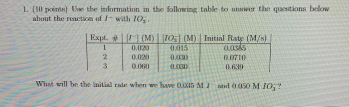 Solved 1. (10 points) Use the information in the following | Chegg.com