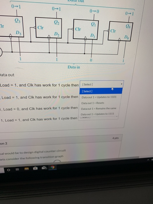 Solved QUCJLIUMI Consider The Following 4 Bit Register Data | Chegg.com