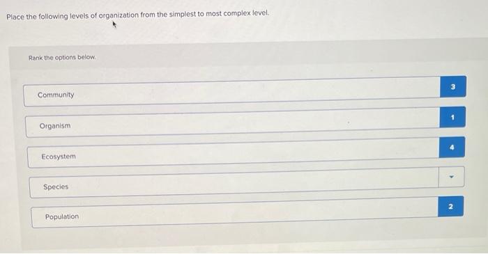 Solved Place the following levels of organization from the | Chegg.com