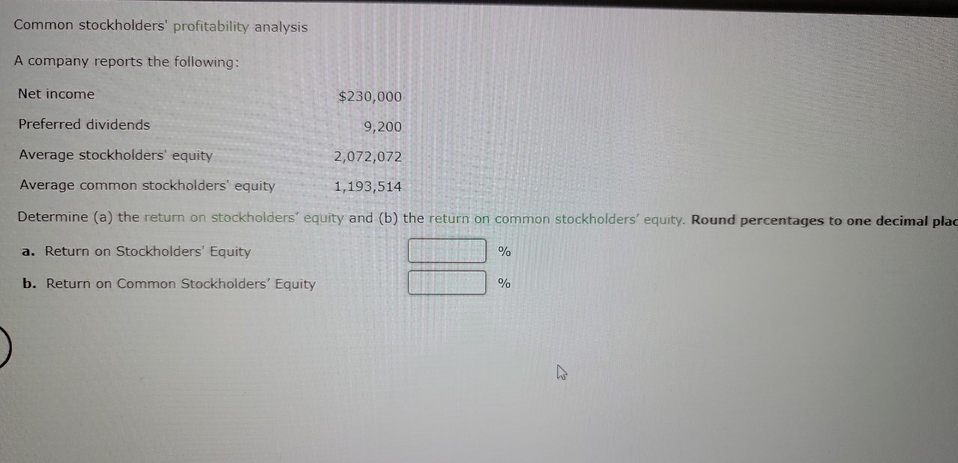 Solved Common stockholders' profitability analysis A company