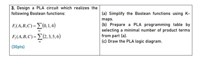 Solved 3. Design a PLA circuit which realizes the following | Chegg.com