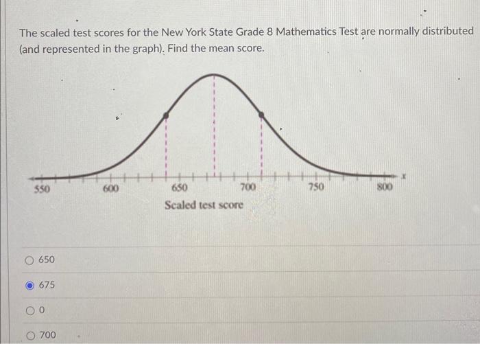 Solved The scaled test scores for the New York State Grade 8 | Chegg.com