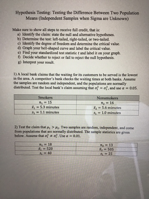 Solved Hypothesis Testing: Testing the Difference Between | Chegg.com