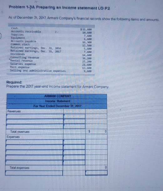 Solved Problem 1 3A Preparing an Income statement LO P2 As Chegg