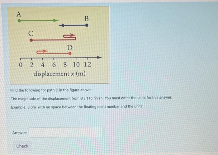 Solved Find the following for path C in the figure above: | Chegg.com