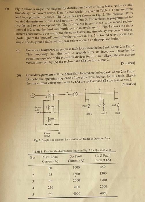 Solved (c) Fig. 2 shows a single line diagram for | Chegg.com