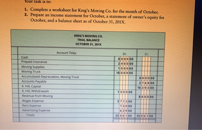 chegg trial 1 month