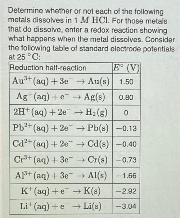 Solved Determine Whether Or Not Each Of The Following Metals | Chegg.com