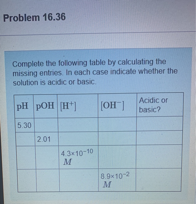 Solved Problem 16.36 Complete the following table by | Chegg.com