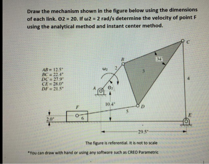 Solved Draw the mechanism shown in the figure below using | Chegg.com