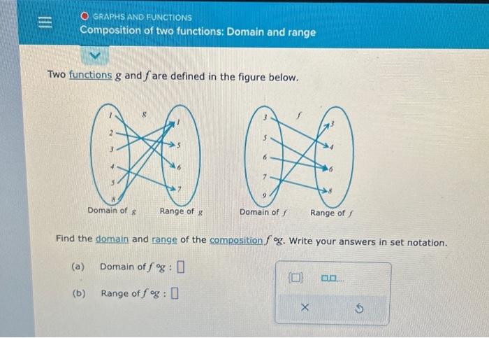 Solved Two functions g and f are defined in the figure | Chegg.com