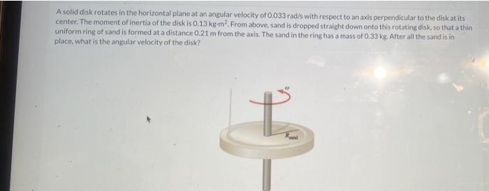Solved A solid disk rotates in the horizontal plane at an | Chegg.com