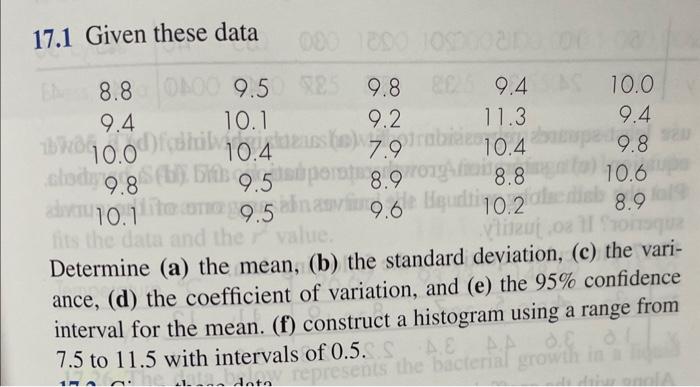 Solved Determine (a) The Mean, (b) The Standard Deviation, | Chegg.com