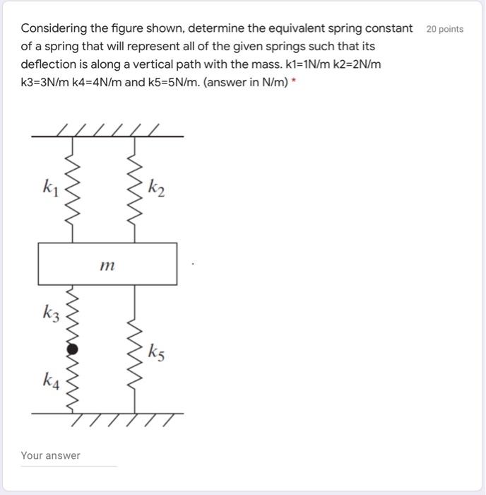 Solved Considering the figure shown, determine the | Chegg.com