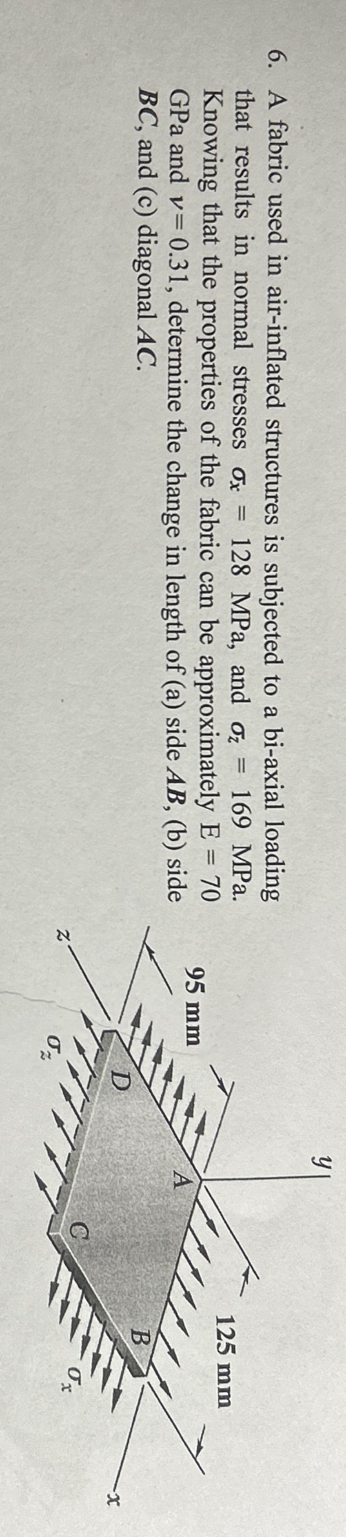 Solved A fabric used in airinflated structures is subjected