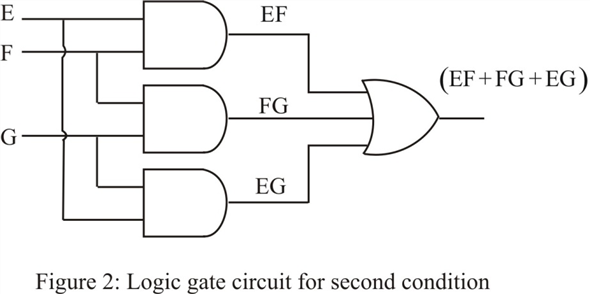 Chapter 4 Solutions | Programmable Logic Controllers 5th Edition ...