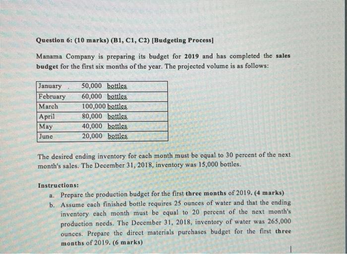 Solved Question 6 10 Marks B1 C1 C2 Budgeting 5040