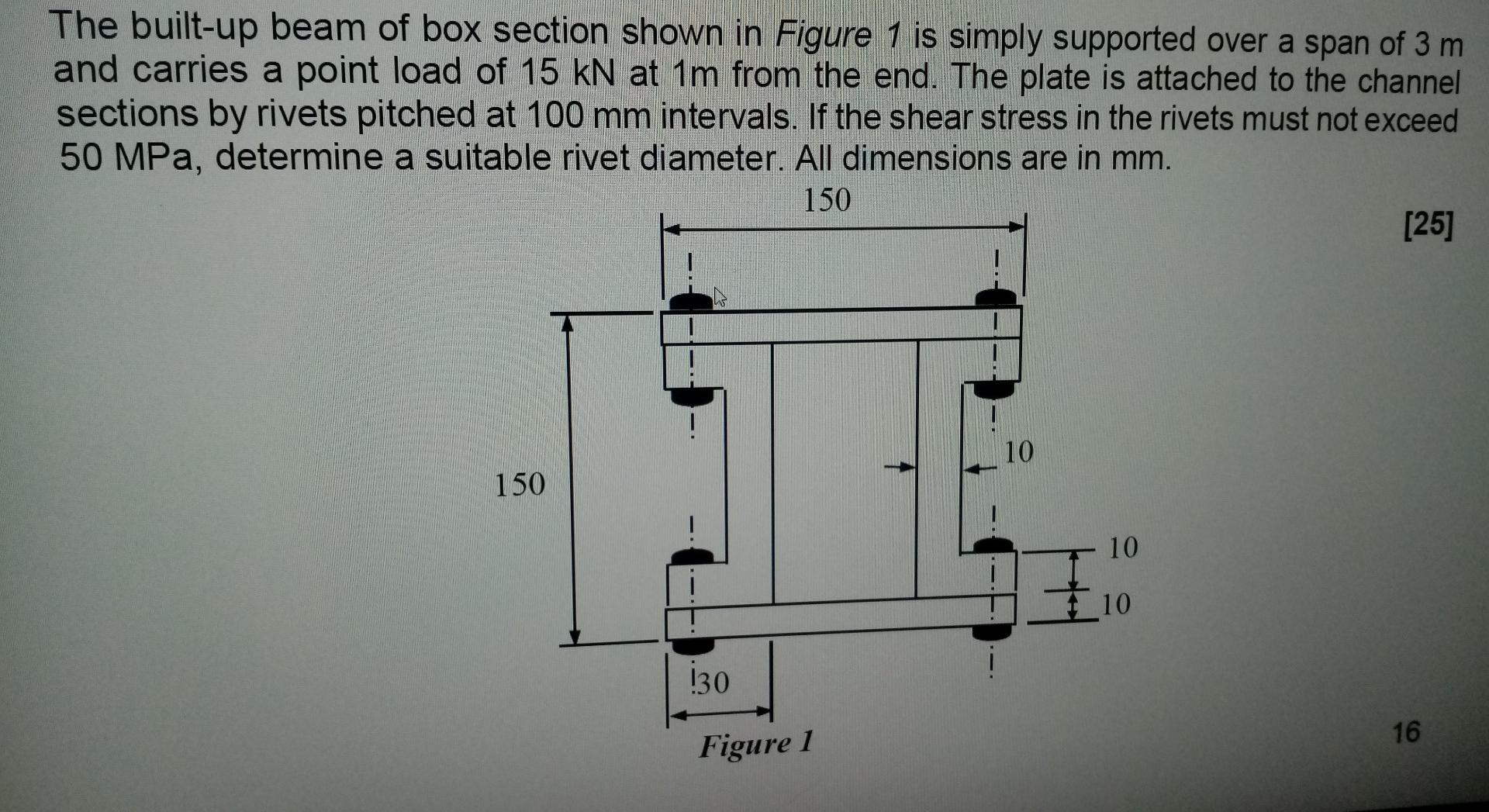 Solved The builtup beam of box section shown in Figure 1 is