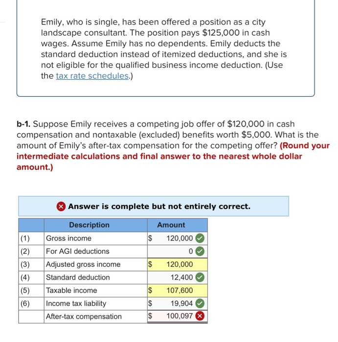 Standard Deduction 2024 Single Dependent Edithe Chryste