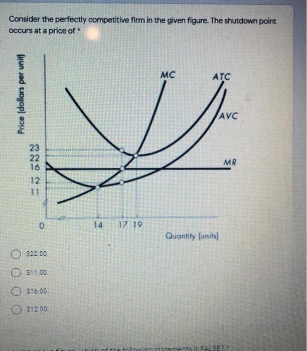 Solved When a firm is considered to be a "price taker" that