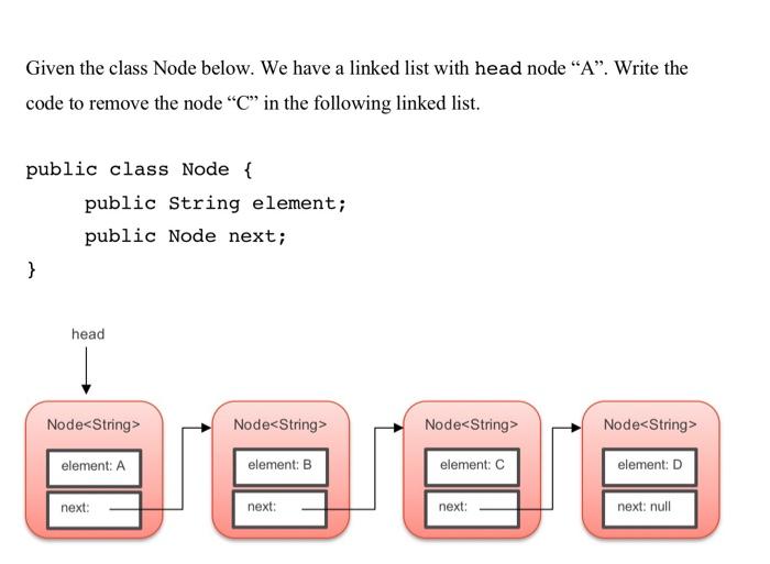 Solved Given the class Node below. We have a linked list | Chegg.com