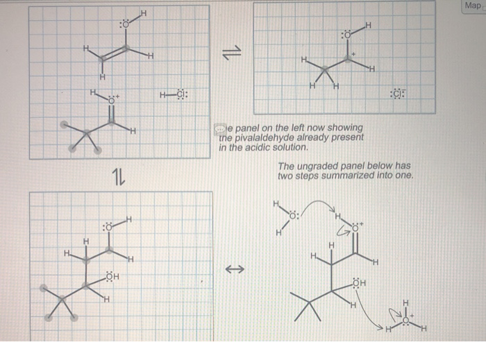 Solved HCI added dropwise Complete the mechanism for the | Chegg.com