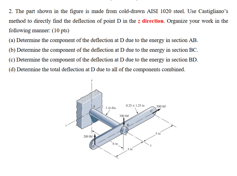 Solved 2. ﻿The part shown in the figure is made from | Chegg.com