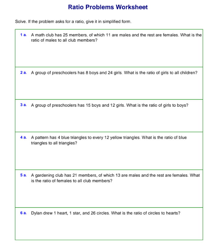 Solved Ratio Problems Worksheet Solve. If the problem asks | Chegg.com