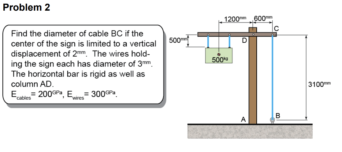 Solved Find the diameter of cable BC ﻿if thecenter of the | Chegg.com