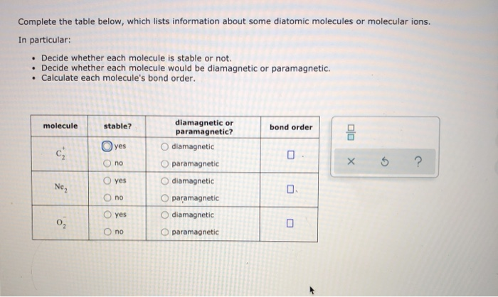 Solved Complete the table below, which lists information | Chegg.com