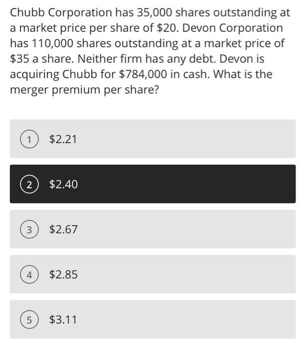 Solved Chubb Corporation Has 35 000 Shares Outstanding At A Chegg Com
