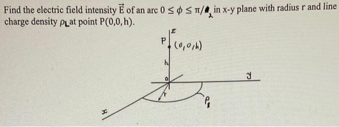 Solved Find the electric field intensity E of an arc 0≤ϕ≤π/ | Chegg.com