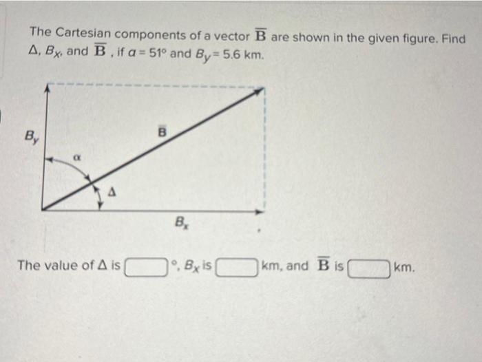 Solved The Cartesian Components Of A Vector B Are Shown In | Chegg.com