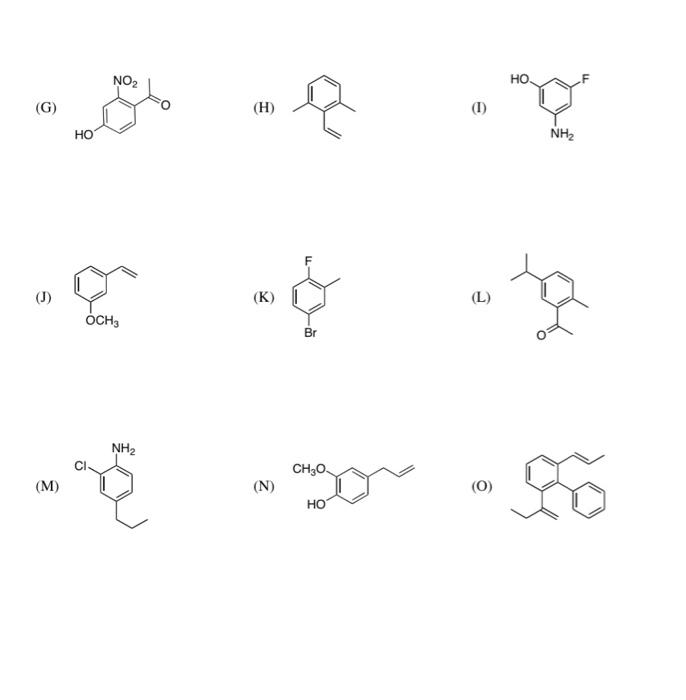 Solved Chemistry 421 Name Nomenclature Of Aromatic Syste Chegg Com