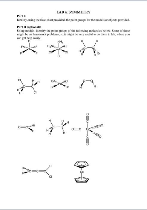 Solved Part I: Identify, using the flow chart provided, the | Chegg.com